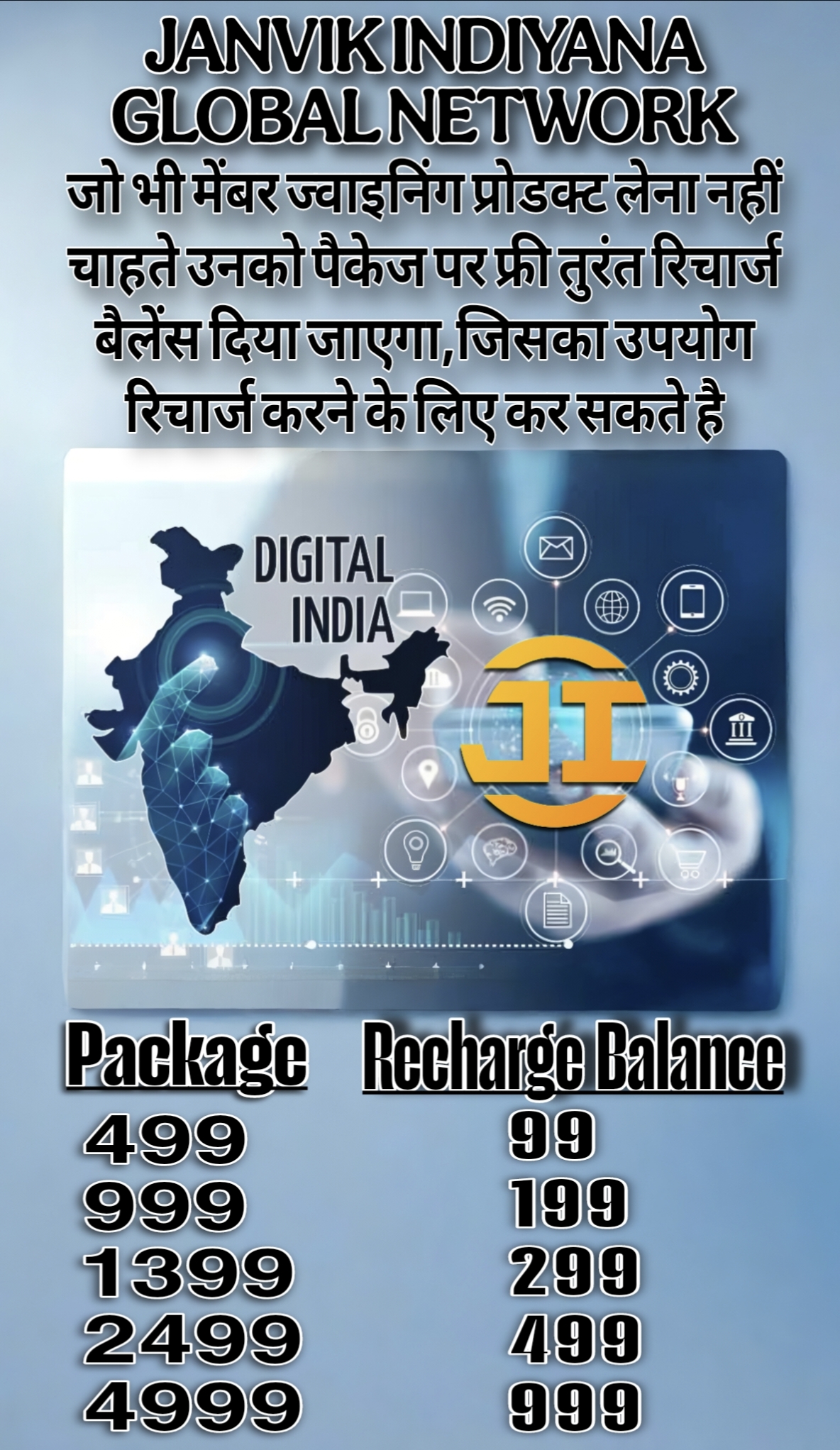 DIGITAL PRODUCT (RECHARGE BALANCE)